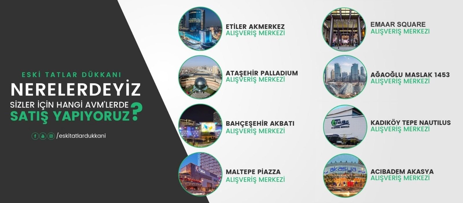 Nerelerdeyiz?